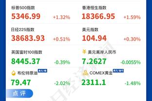 已错失2冠、联赛又惨败，30岁凯恩本赛季能实现0冠的突破吗？